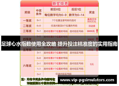 足球心水指数使用全攻略 提升投注精准度的实用指南