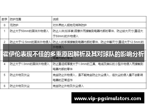 霍伊伦表现不佳的多重原因解析及其对球队的影响分析