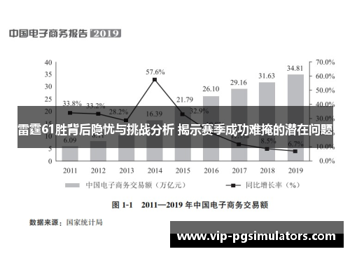 雷霆61胜背后隐忧与挑战分析 揭示赛季成功难掩的潜在问题